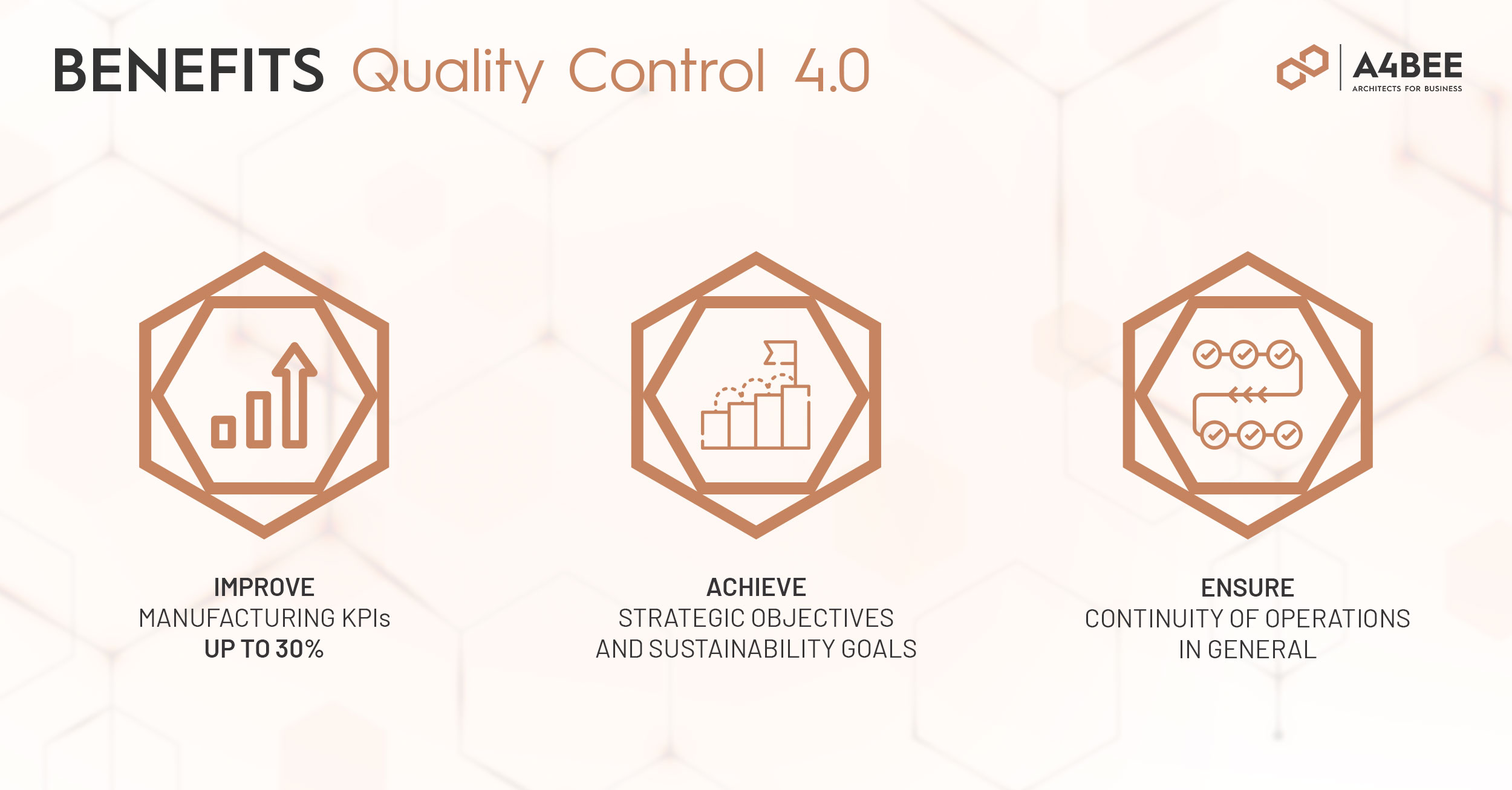benefits of quality control 4.0 benefits of quality control 4.0